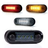 Read Beacons & Lightbars Reviews